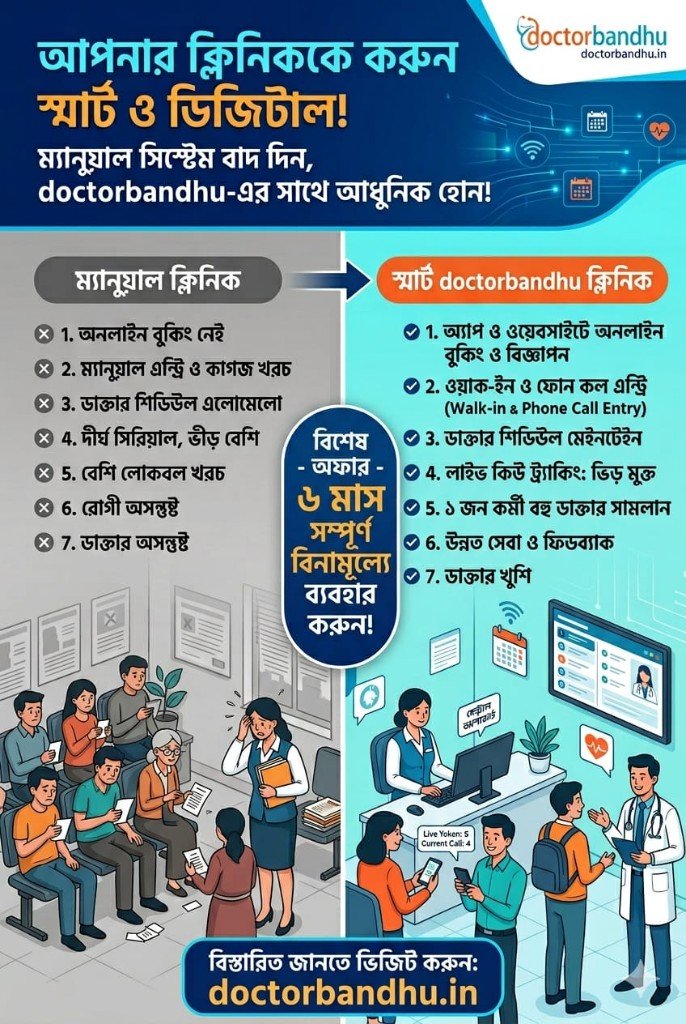 Doctor Bandhu clinic digitization campaign poster
